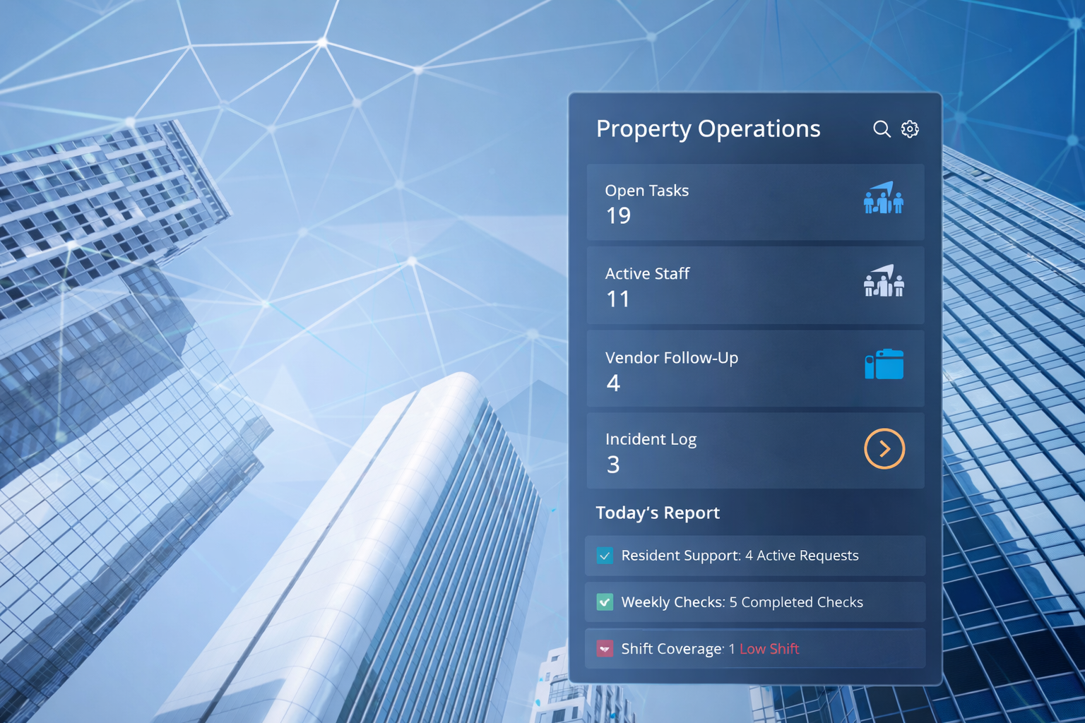 Core Property Co operational apps and reporting